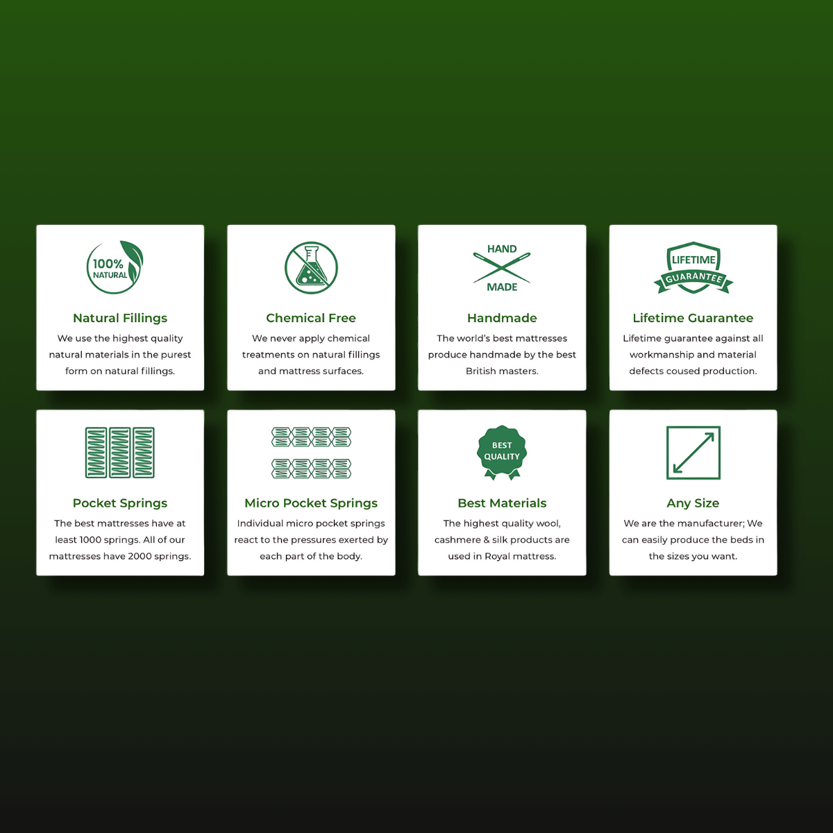 "Royal mattress features: natural fillings, chemical-free, handmade by British masters, pocket springs, lifetime guarantee."